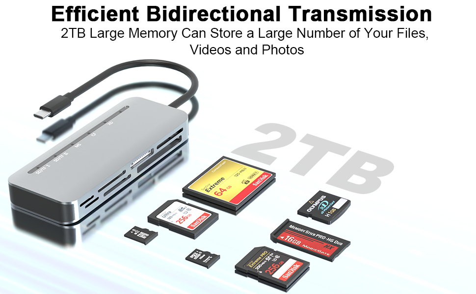 multi port sd card reader usb c