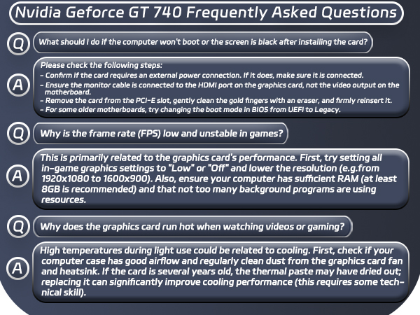 low profile graphics card