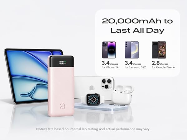 portable charger power bank
