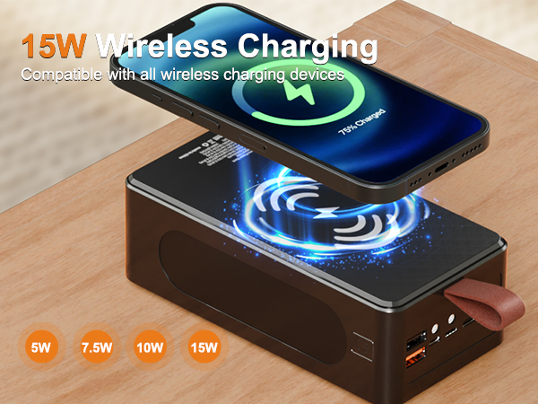90000mAh Power Bank Solar Wireless Charger, PD 30W Fast Charging USB-C Portable Power Station