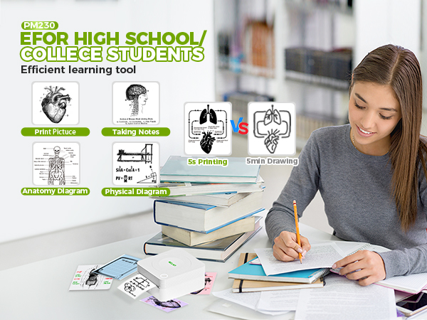 TYPONOS Sticker Printer