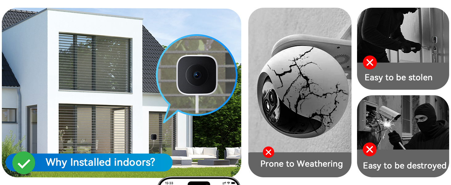 window security camera