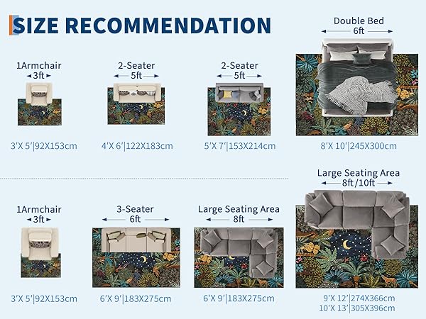 Area Rug