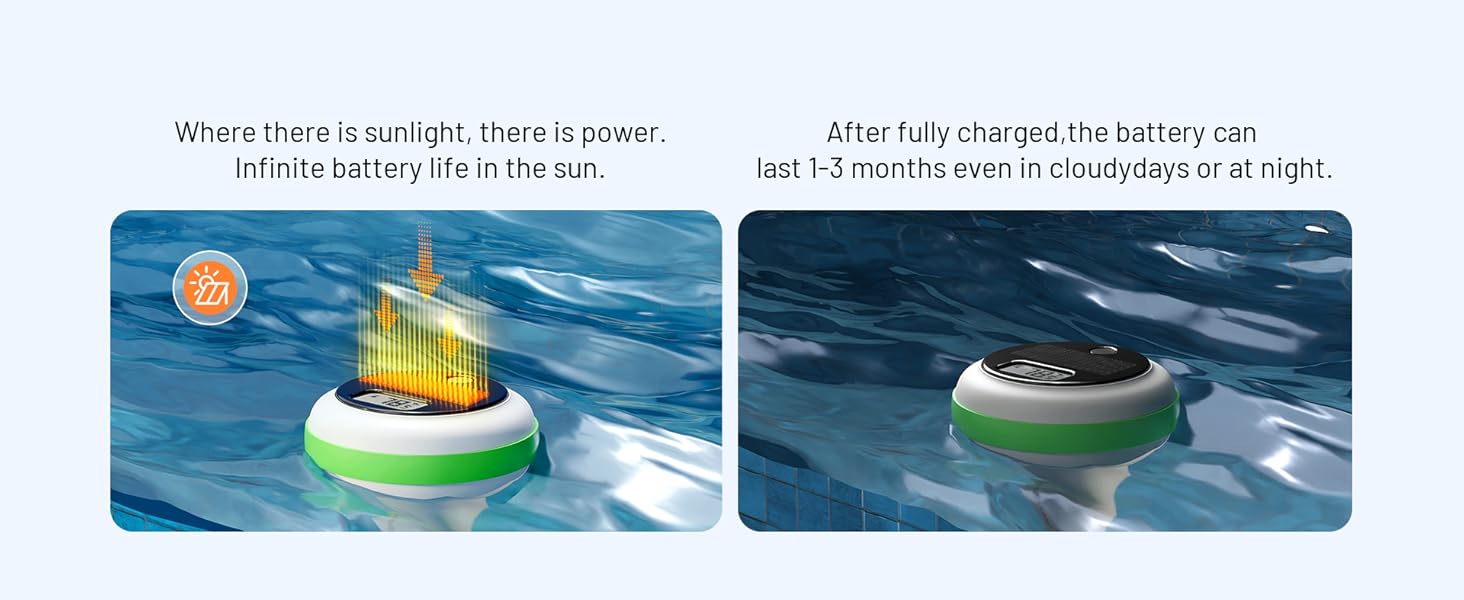 INKBIRD Solar Wireless Pool Thermometer with 7-in-1 WiFi Gateway Swimming Pool Thermometer