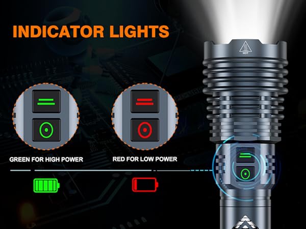 Independent Function Key With Indicator Lights
