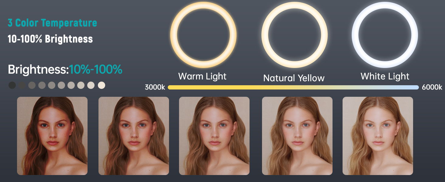 18inch LED Ring Light brightness