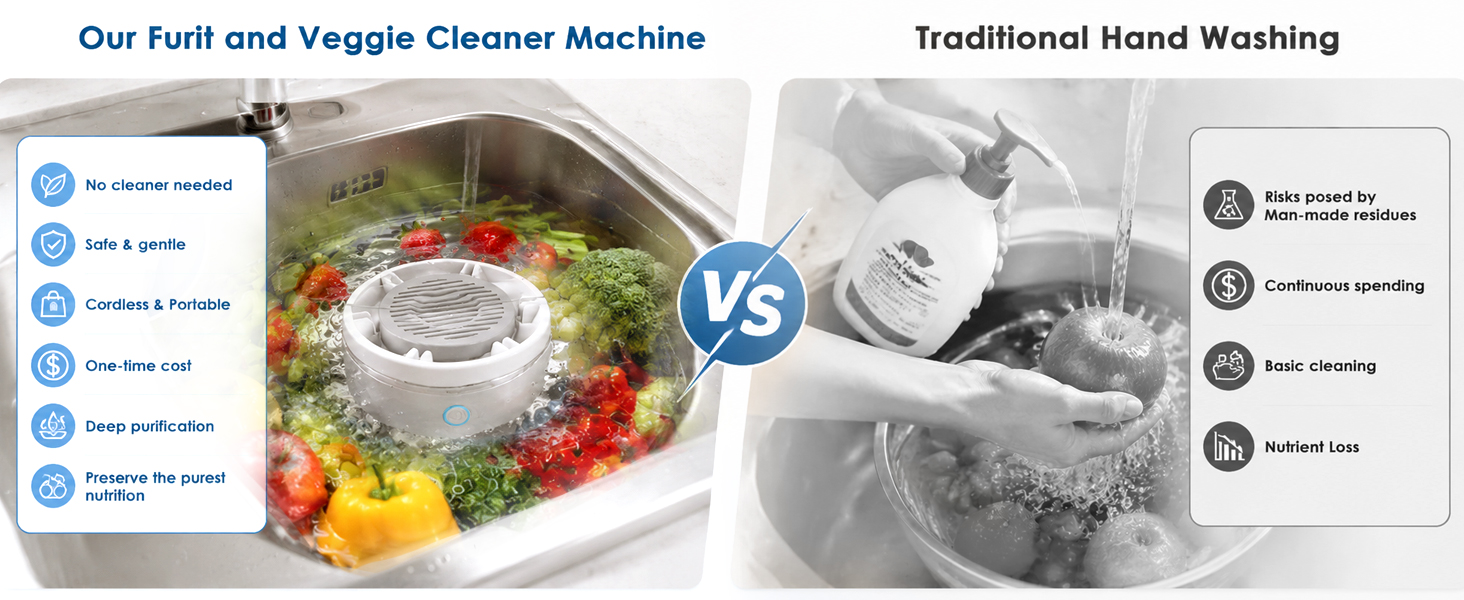 fruit and veggie cleaner machine