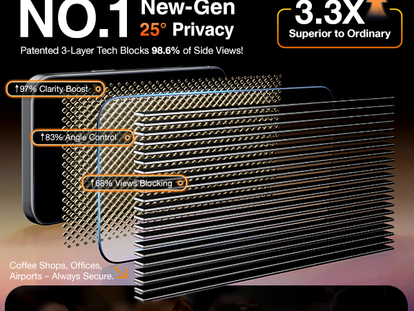 iphone 15 pro max screen protector privacy glass