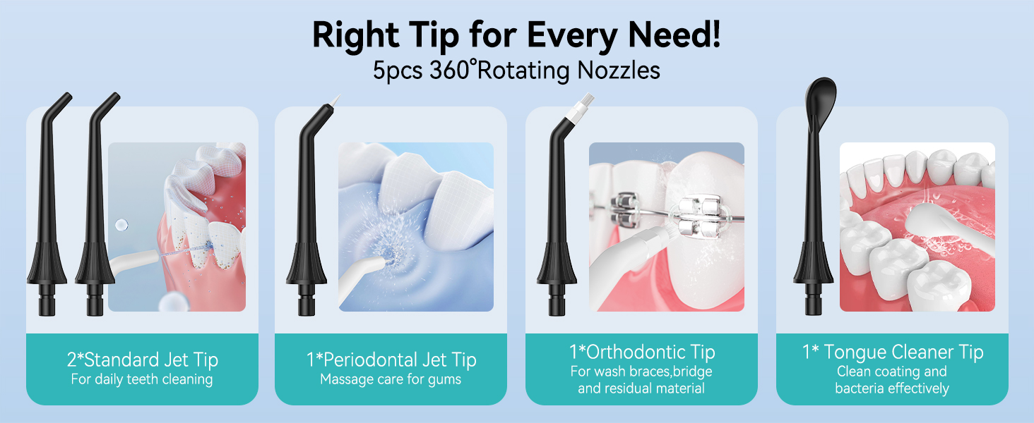 Dental floss vs. water flosser: Which is better?