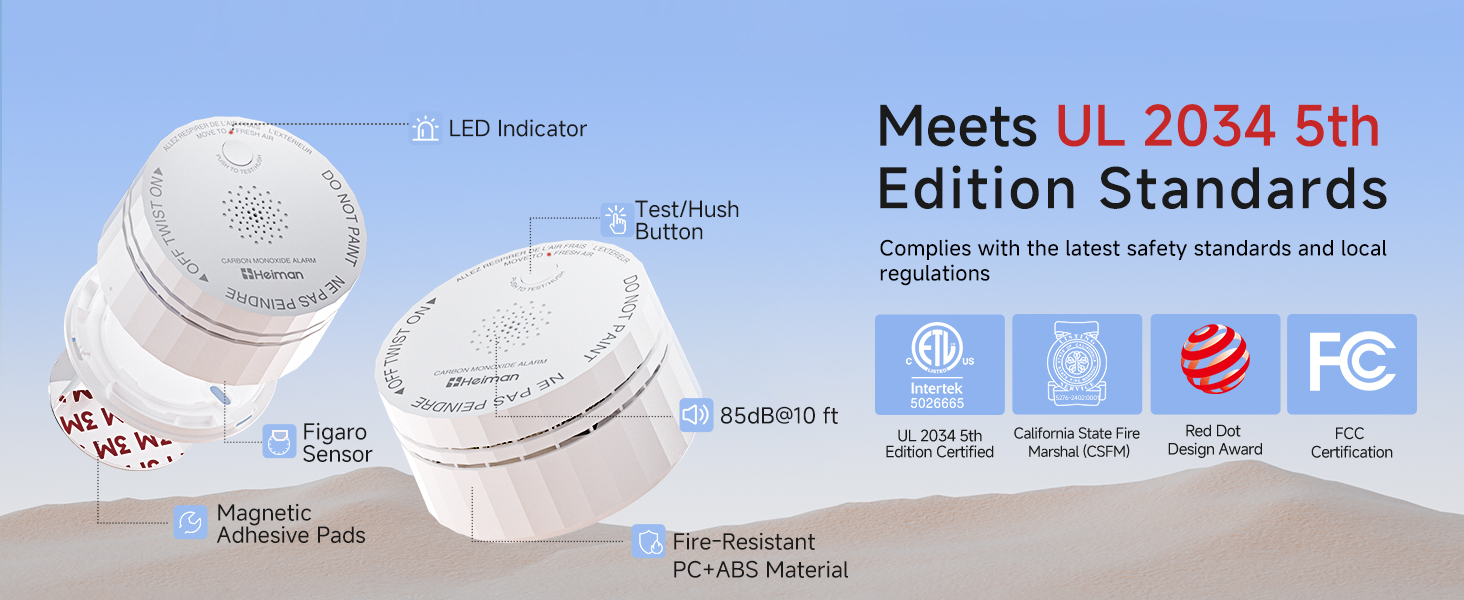 carbon monoxide detector ul 2034 5th