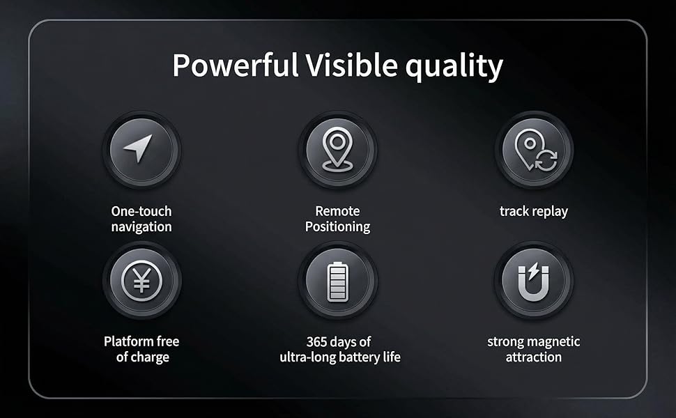 GPS Tracker for Vehicles - Hidden Tracking Devices for Cars