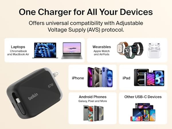 Retractable Wall Charger