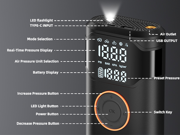 highest rated portable tire inflator