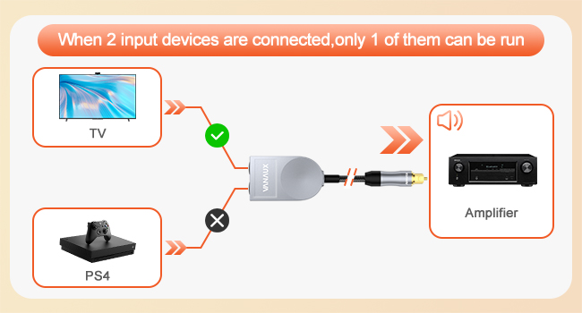 Optical Audio Splitter