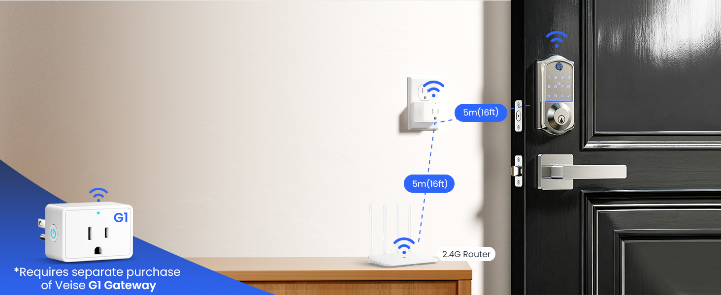 SMART LOCK