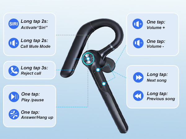 g3-a-plus-button-control-volume-mute-siri