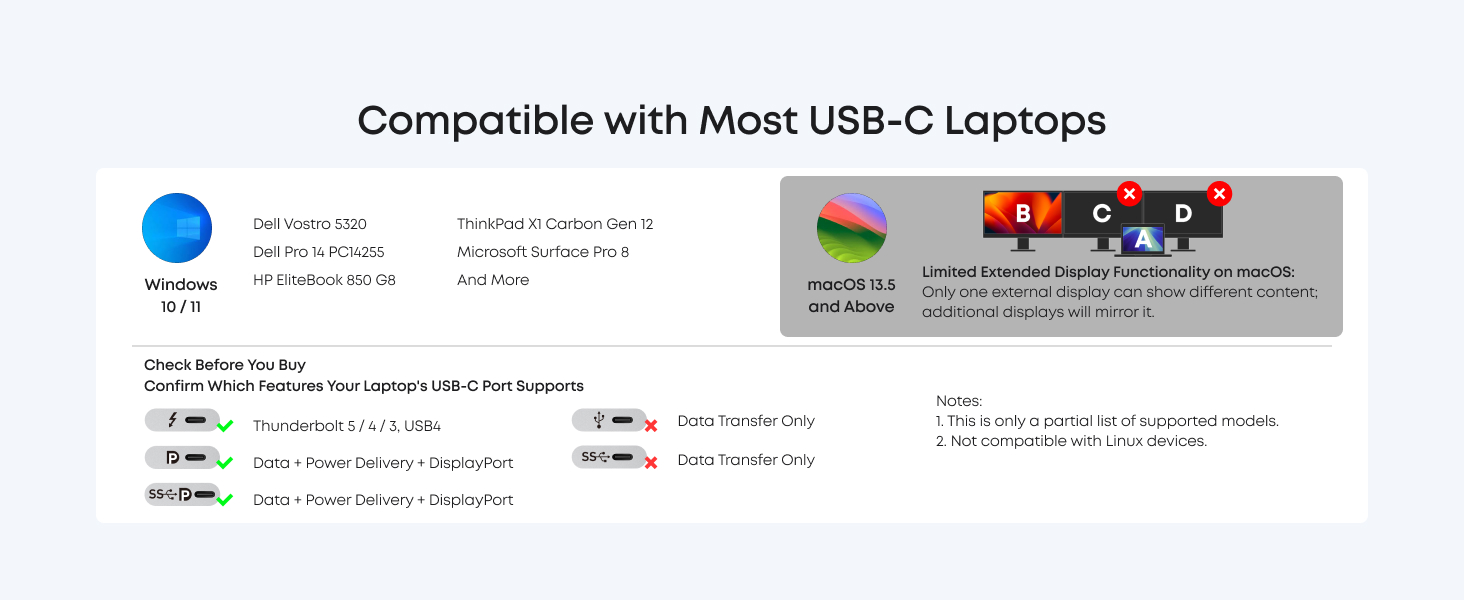 Universal Compatibility