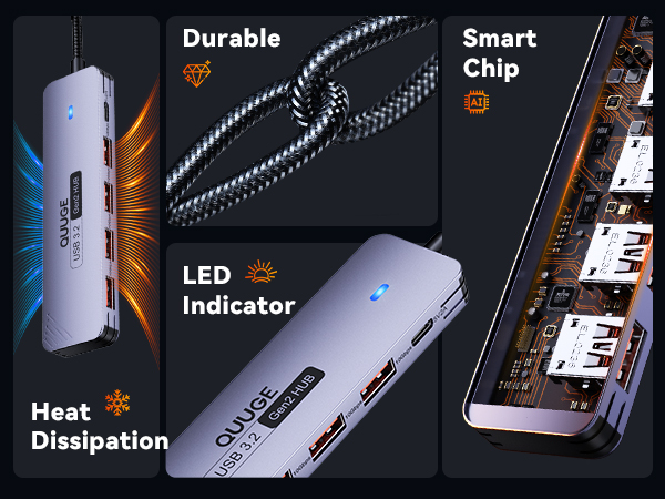 Text reads 'Durable', 'Smart', 'Chip', 'Indicator', 'Heat', 'Dissipation'. Technical product feature diagram with multiple labeled components on dark background.