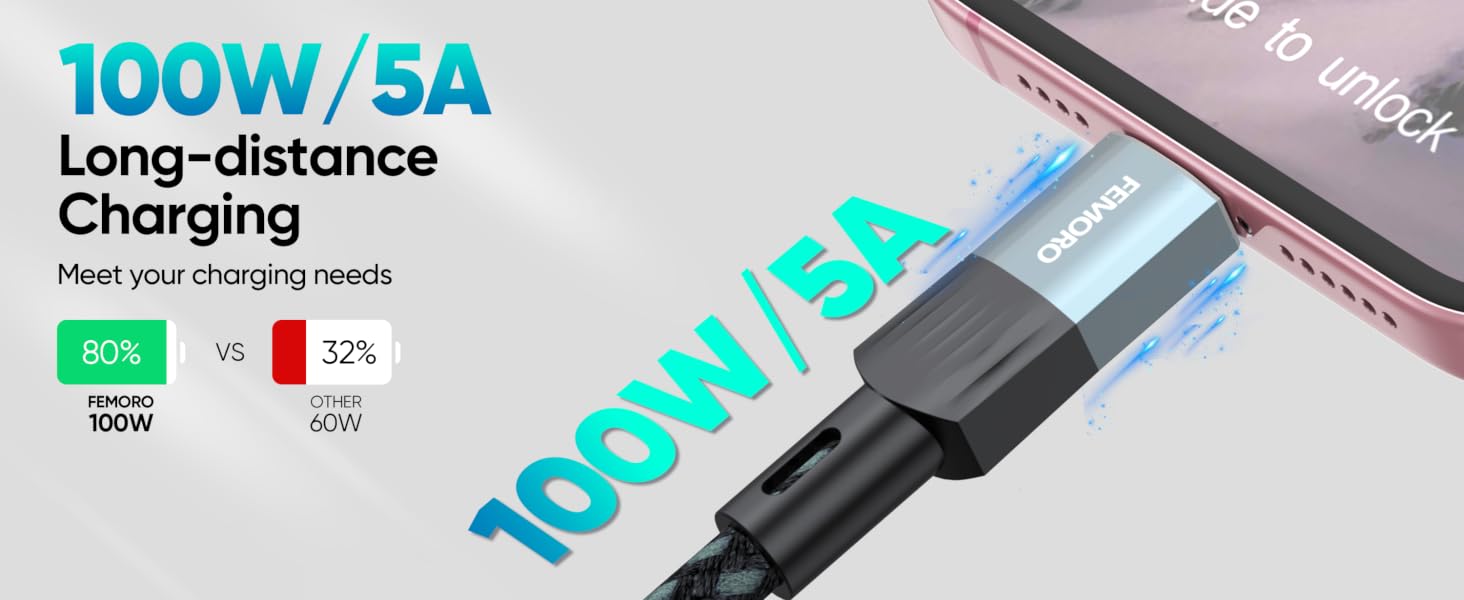 usb c male to usb c female cable
