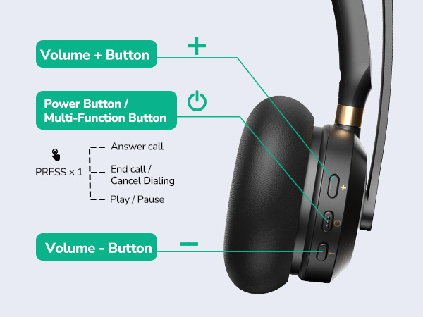wireless headset