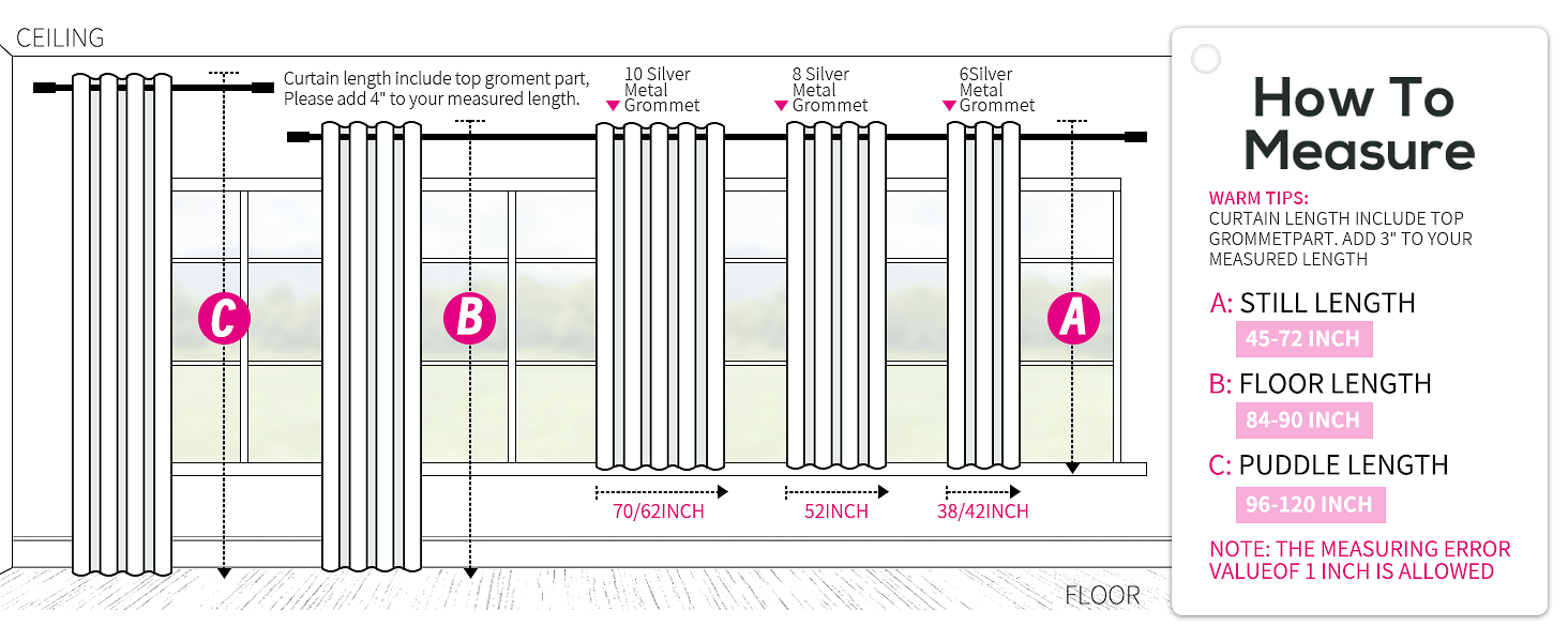 how to measure curtains