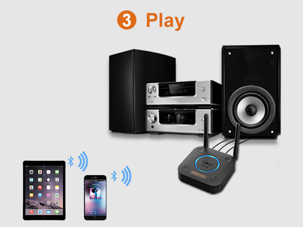 Audio system with speakers, amplifier, and Bluetooth adapter. Tablet and smartphone shown connecting wirelessly. Orange 'Play' text indicates music playback functionality.