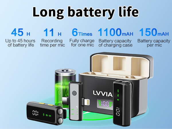 mini microphone iphone