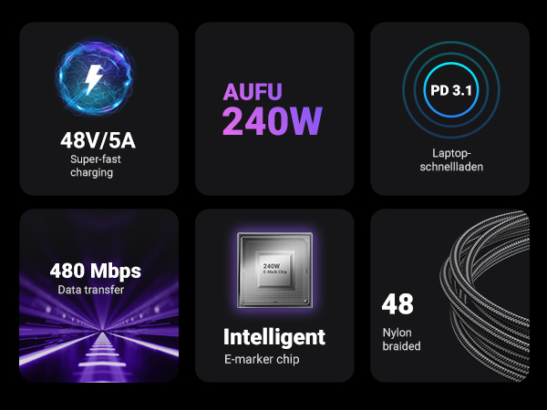 240W usb c to usb c cable