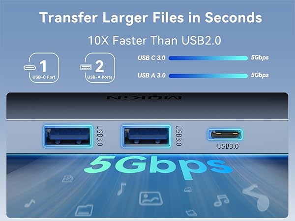 macbook dongle usb c ethernet