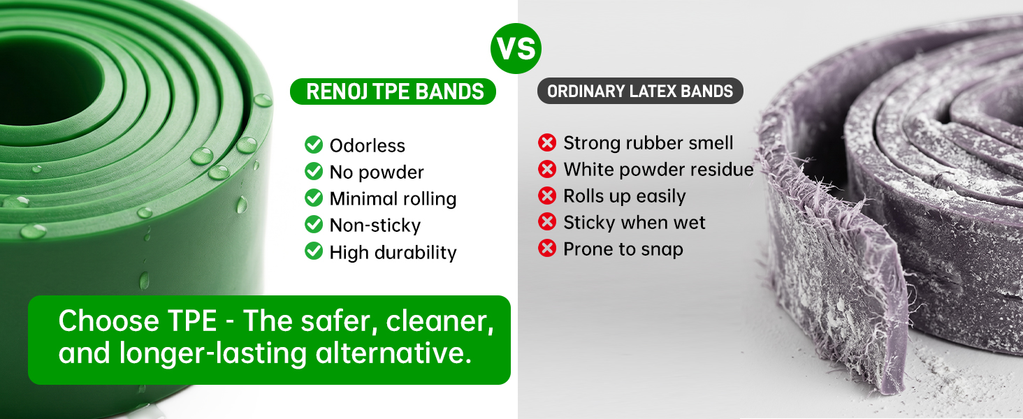 TPE BANDS