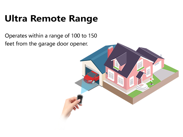 Overhead Door Garage Door Remote