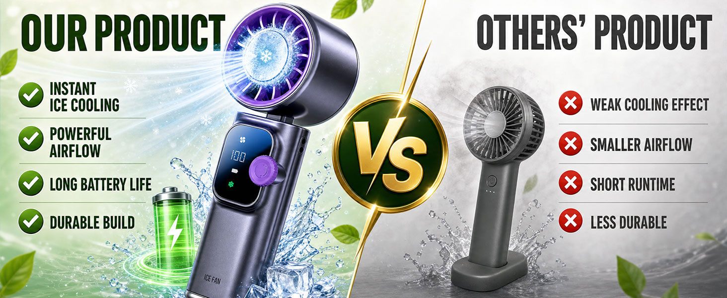 Portable Handheld Fan,portable fan,hand fan,foldable fan,handheld fan foldable,neck fan