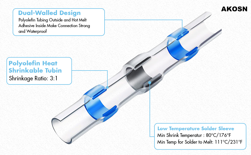 connector details
