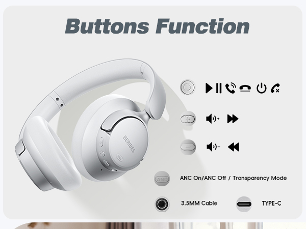 BERIBES Upgraded Hybrid Active Noise Cancelling Headphones with Transparent Modes