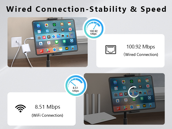 USB C to Ethernet adapter USB C to RJ45 Ethernet adapter iPad Ethernet adapter to USB C