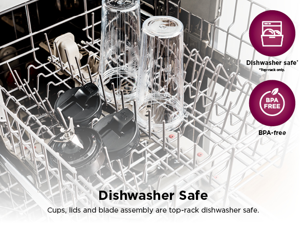 Dishwasher Safe
