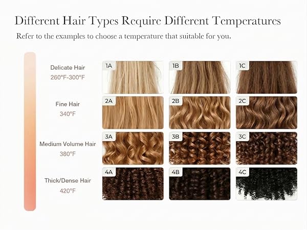 OHUP thermal hair straightener