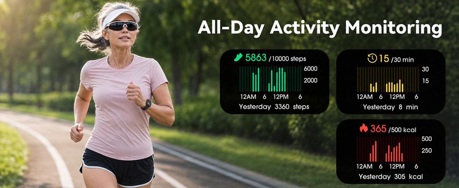 Pedometer watch for women