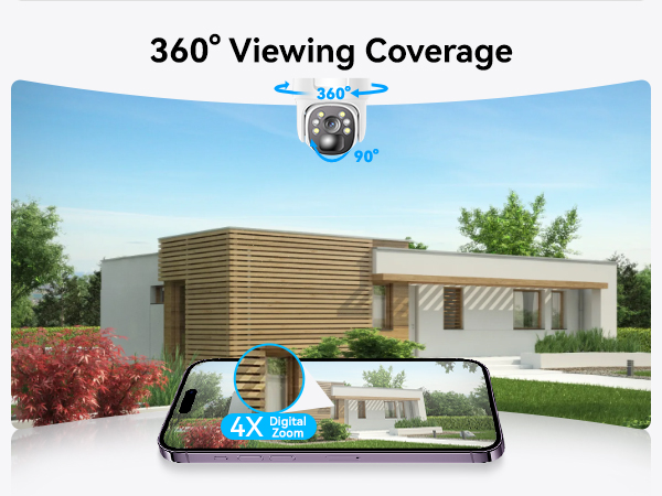 360°View camera