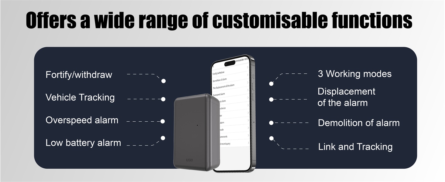 rastreador gps para carros