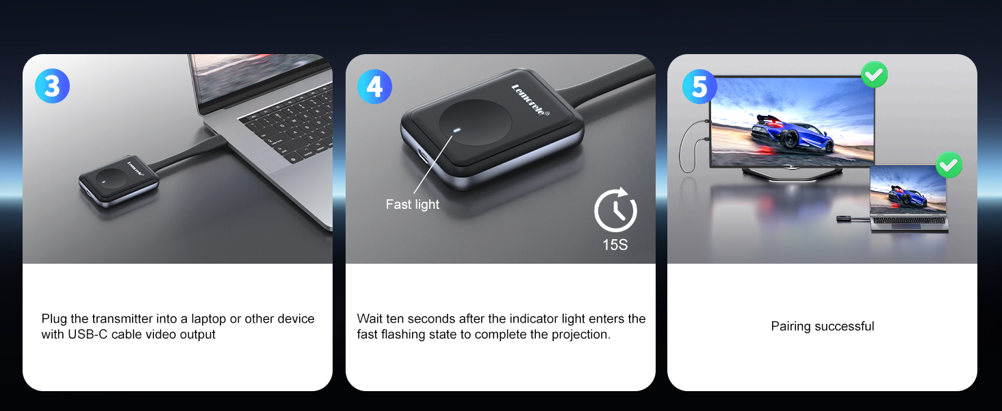 hdmi wireless video transmitter and receiver