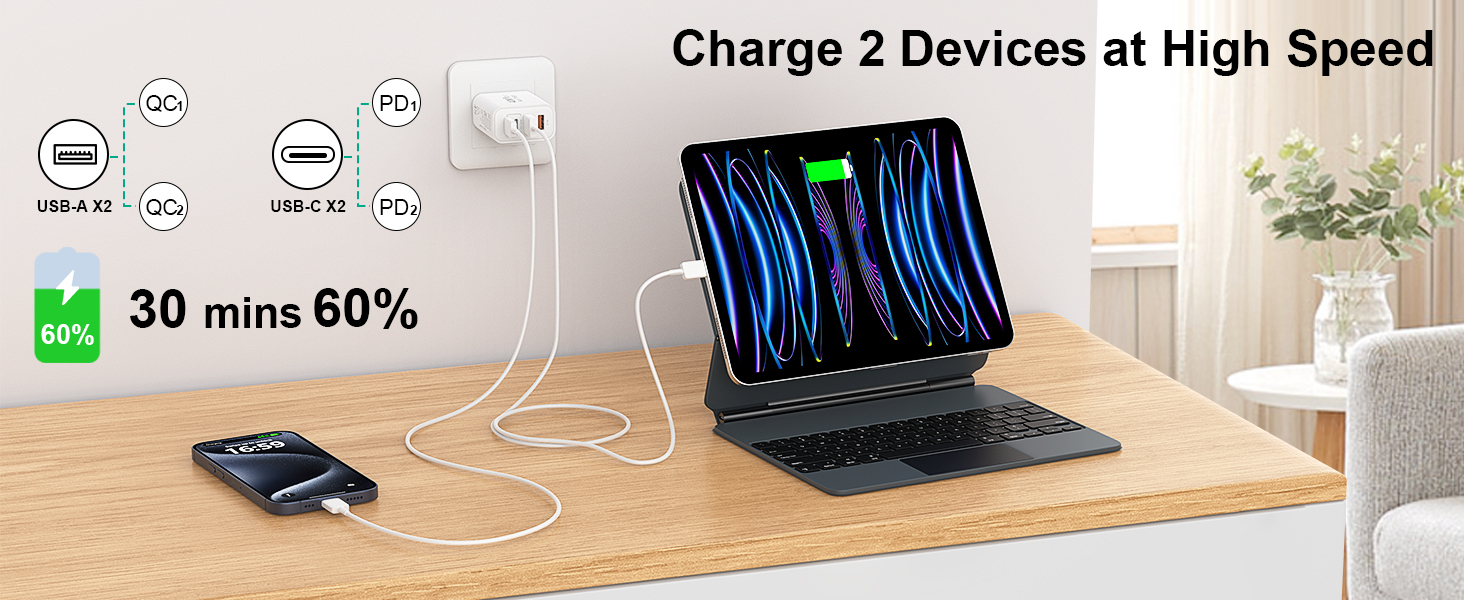 fast charger block, usb c plug, usb charger block, charging block, c charger fast charging