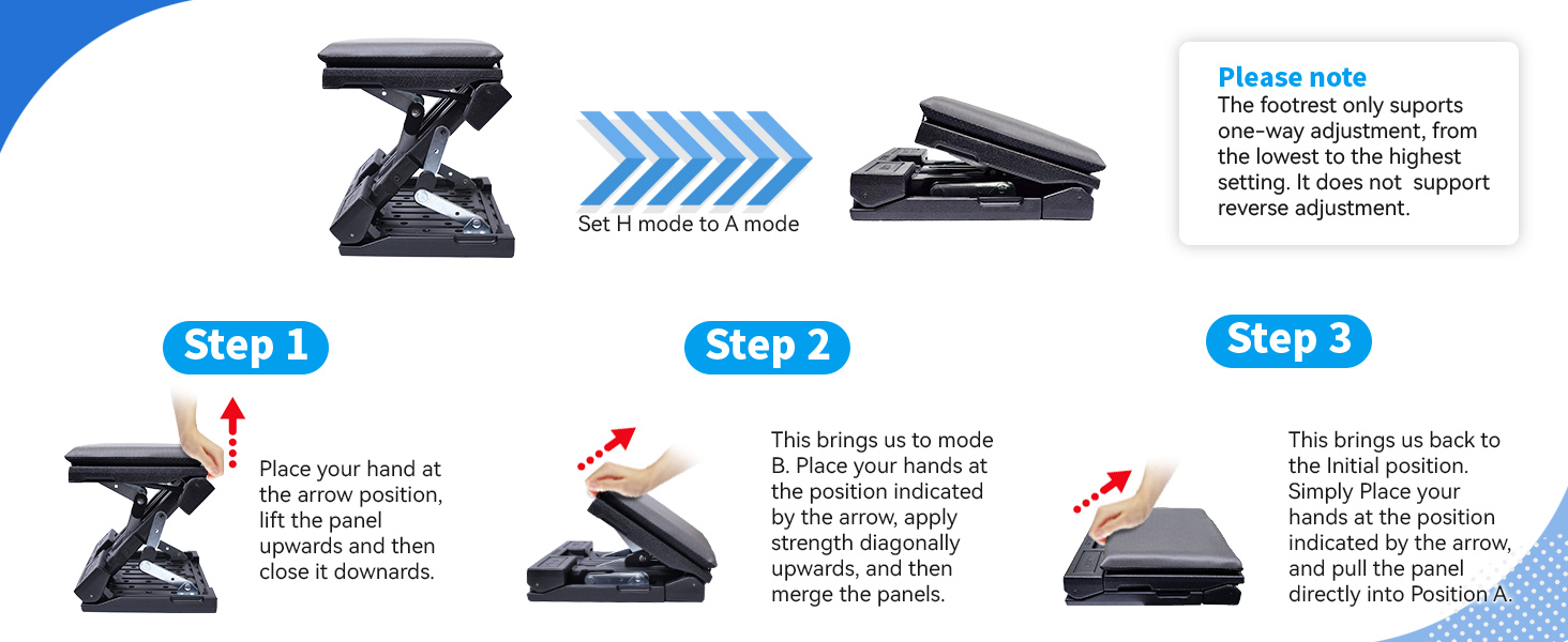Adjustment Examples
