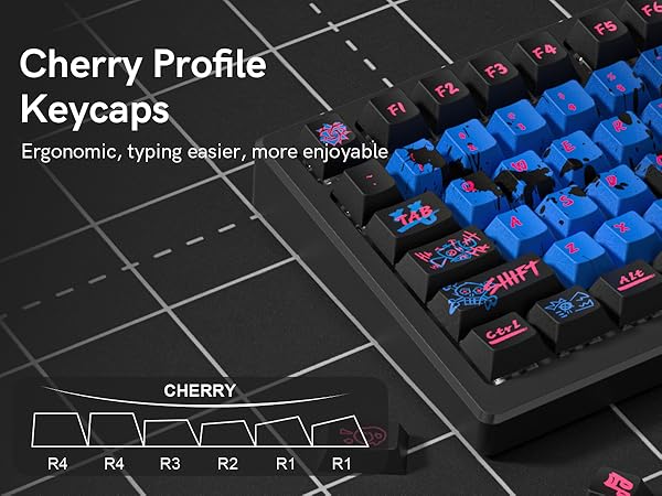 Cherry Keycaps