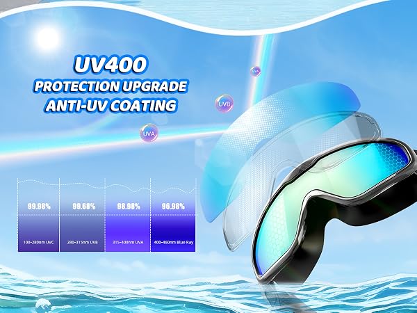 DK05 ADULT SWIM GOGGLES