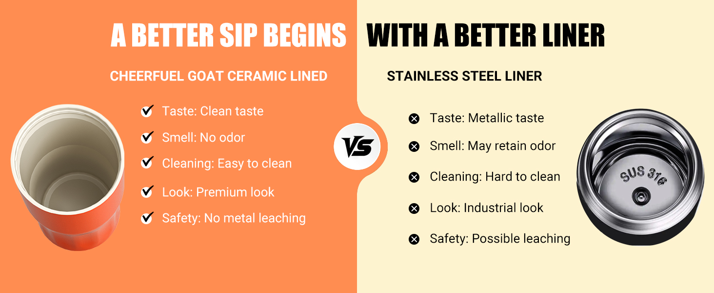 advantage of Ceramic linner