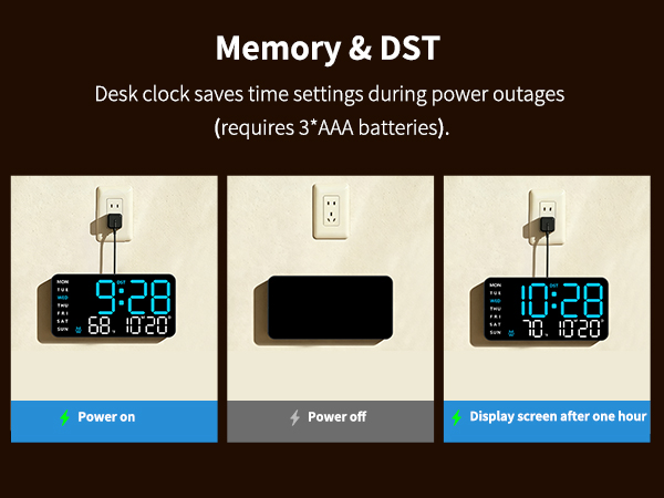 clocks