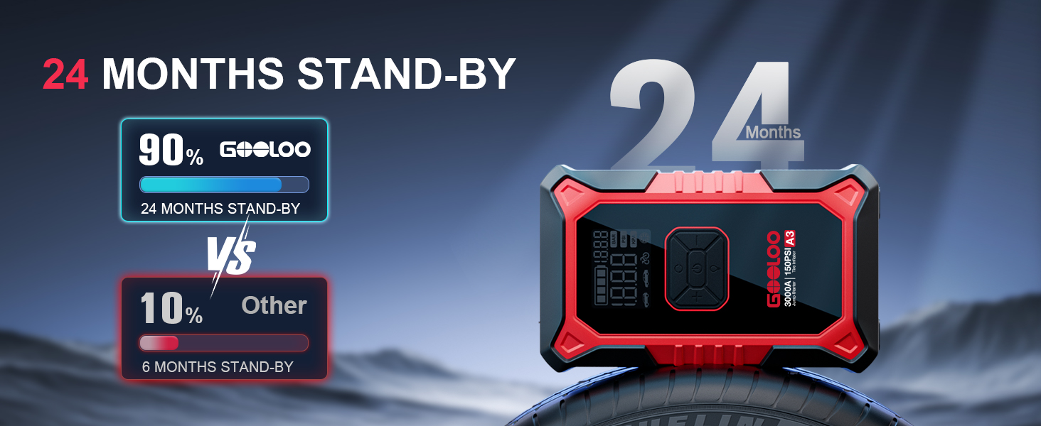 portable car jump starter with air compressor