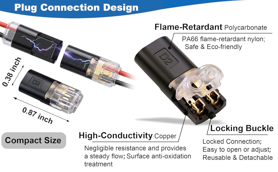 Under-cabinet lights connectors; display cabinet lights connectors