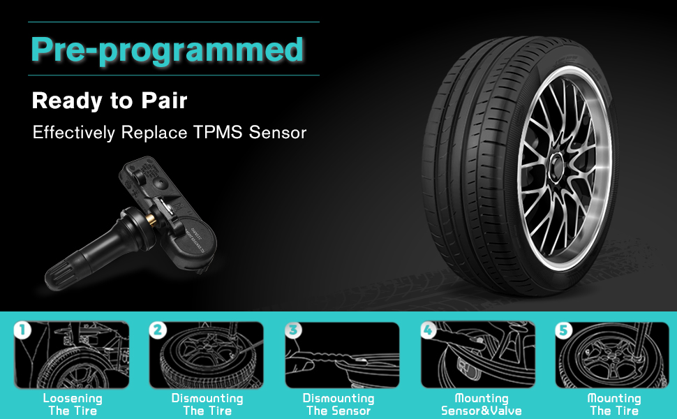 TPMS